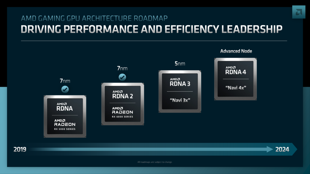 AMD 下一代 RDNA 4 "Radeon RX 8000 "显卡 GFX1200 和 GFX1201 曝光，可能是 Navi 44 和 Navi 48