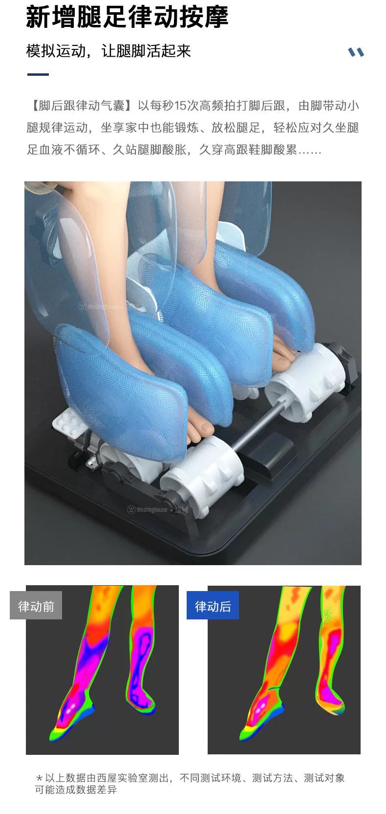 🥈西屋按摩椅怎么样?3D气囊机械手美国西屋S600按摩椅评测