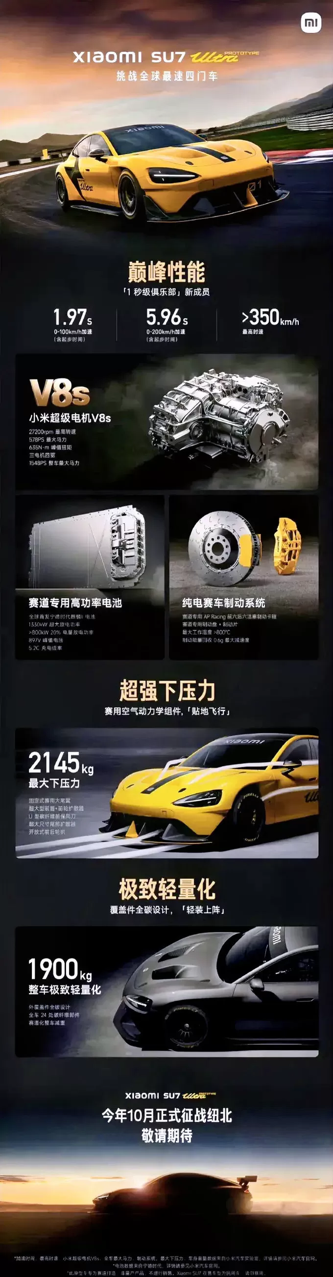 💓小米汽车新能源车怎么样？