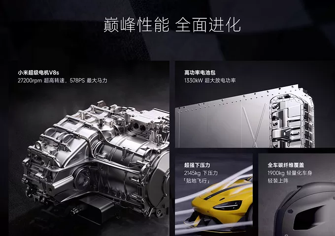 💓小米汽车新能源车怎么样？