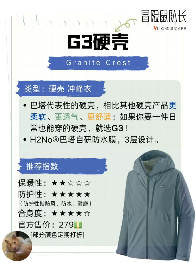 💗巴塔哥尼亚抓绒衣裤怎么样？