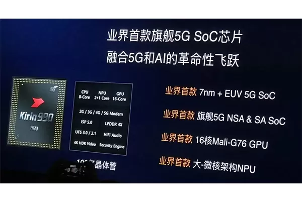 🌟麒麟990和a15哪个更强