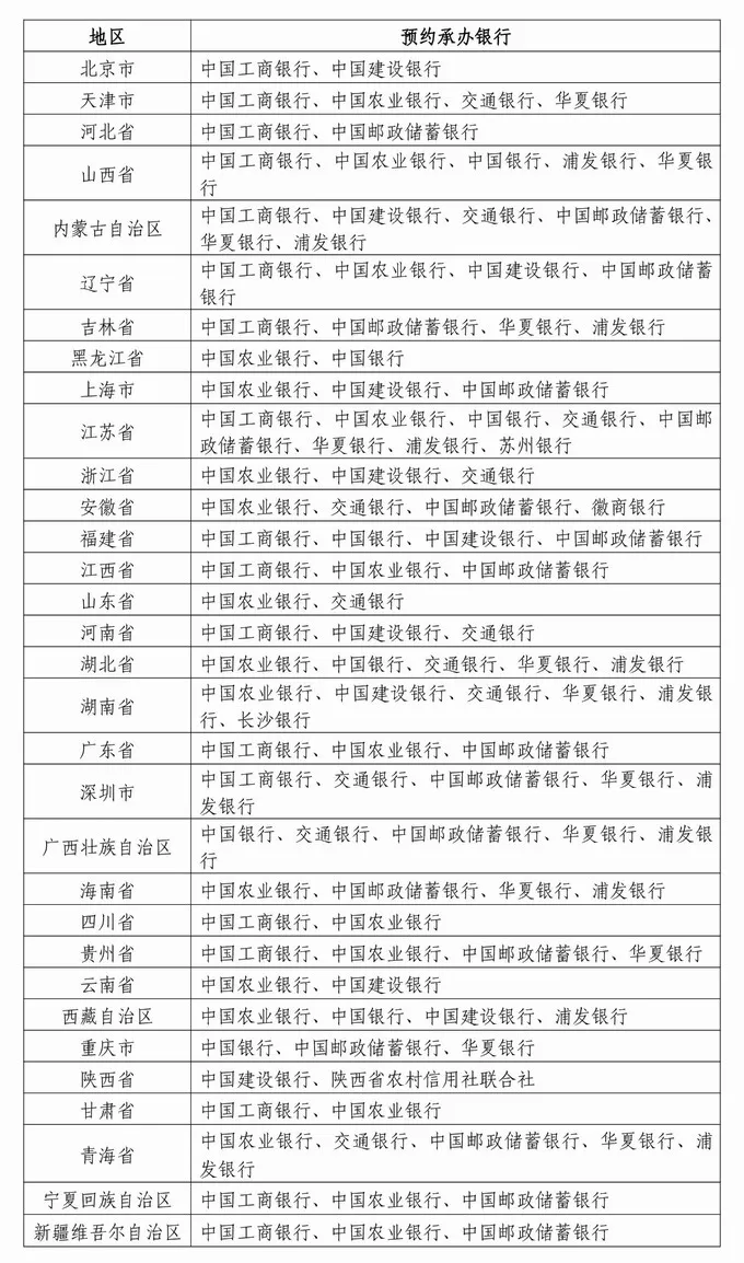 🏆央妈最新公告!2025年蛇钞蛇币12月23日预约!