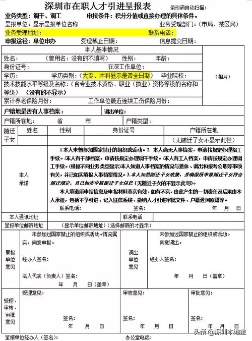 深圳入户条件2025年政策