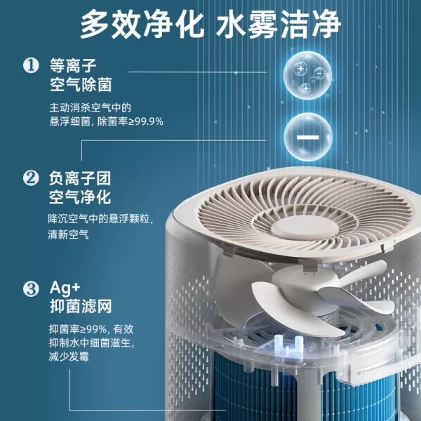 💖小熊JSQ-FA0B1无雾加湿器怎么样?评测:远程控制等离子除菌