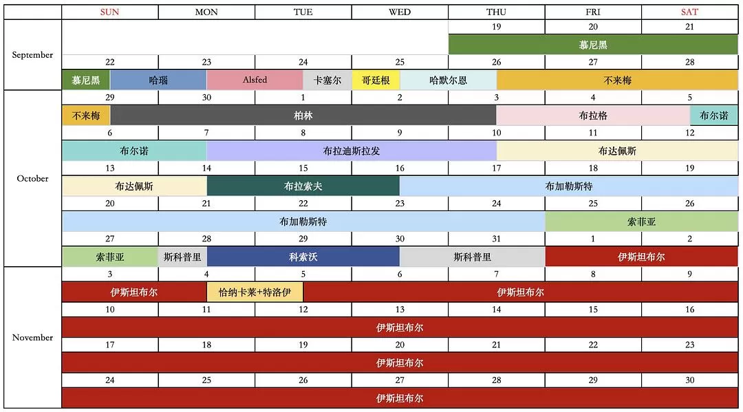 💗旅游推荐今年6次独自旅行，gap100天，我的2024旅行总结