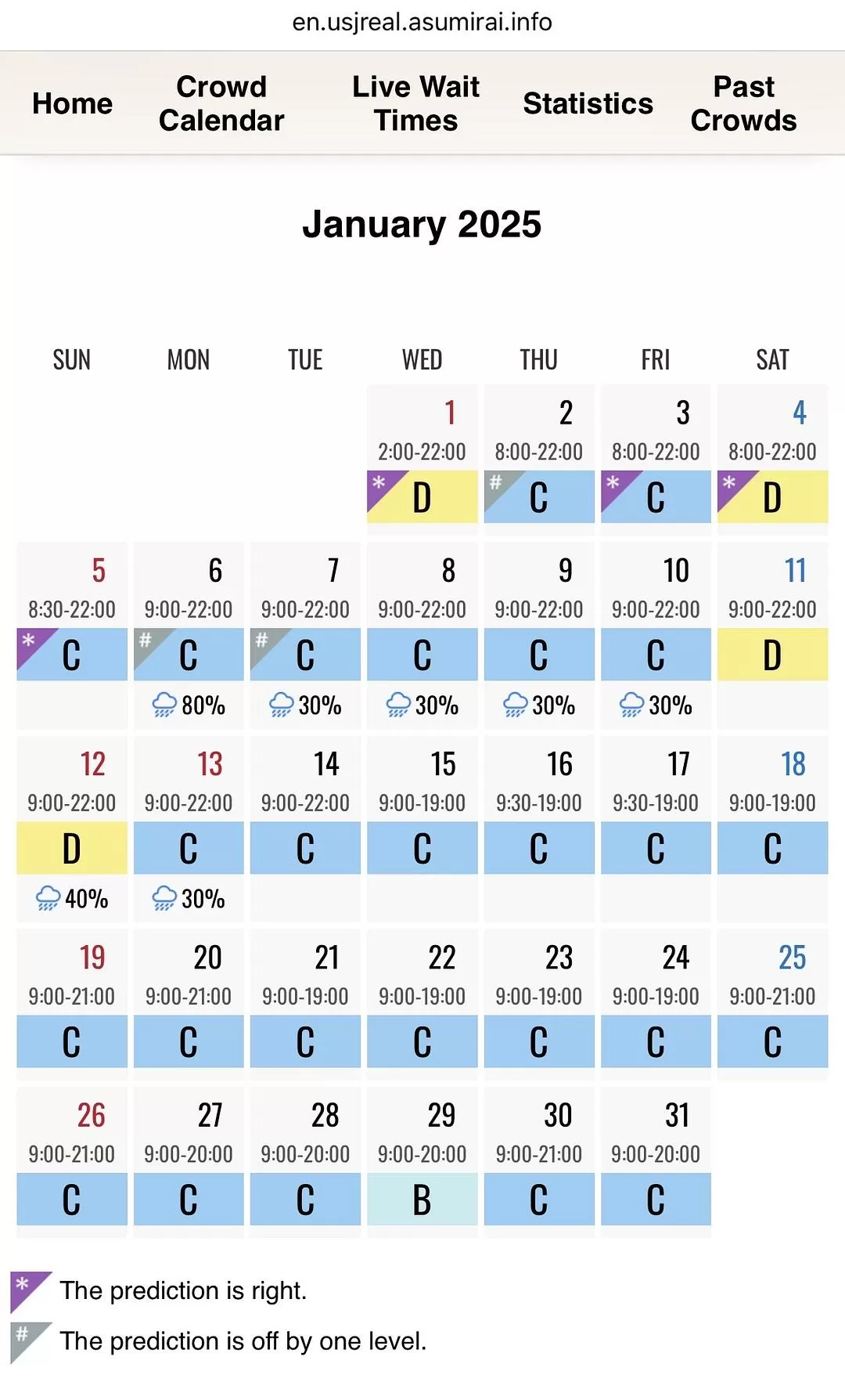 旅游推荐💞国外游:一个J人的日本10日自由行(下)关西篇