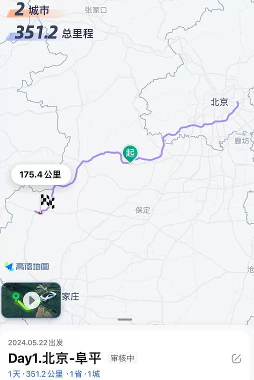 旅游推荐离职之后，我骑着烂摩托从北京到西藏、新疆……✨(1)