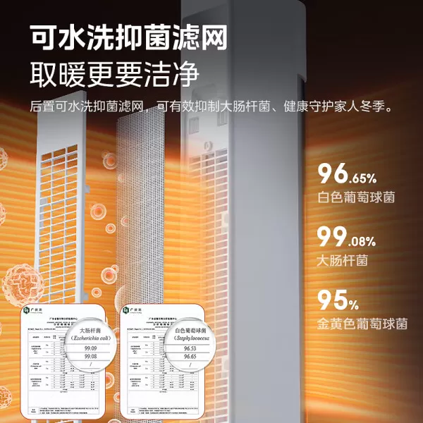 🥇美的HFU22CR暖风机怎么样?评测:24小时定时轻音立式取暖器