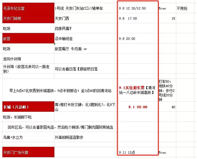 旅游推荐家💗庭游：带爸妈北京5天4夜旅游成功！人均3k