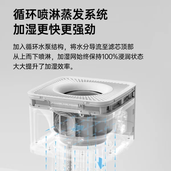 ⭐AirxH16无雾加湿器怎么样?评测:上加水智能恒湿