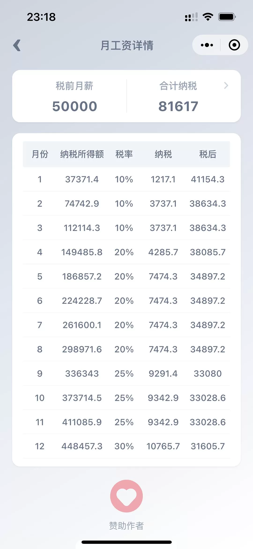 APP推荐：一个易用又美观的💞工资计算小程序