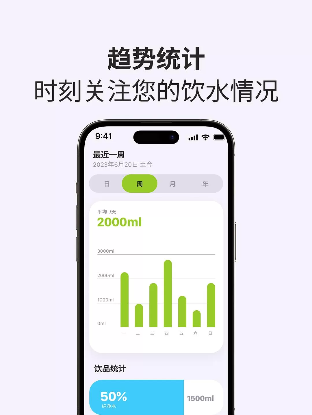 APP推荐：【开发者自荐】喝水熊猫 -- 一款记录和💓提醒喝水的APP，历时两个月闭门开发，内测中