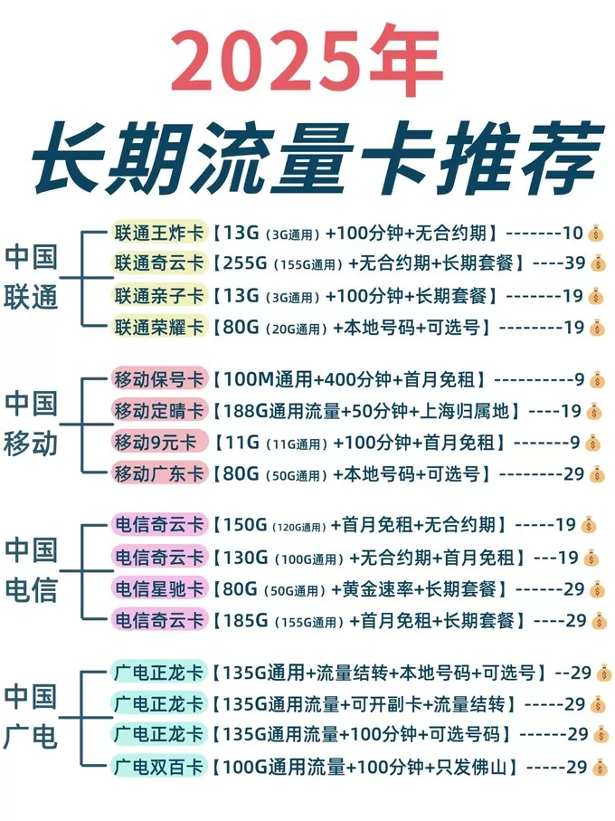🔥携号转网避坑指南不看就亏啦！