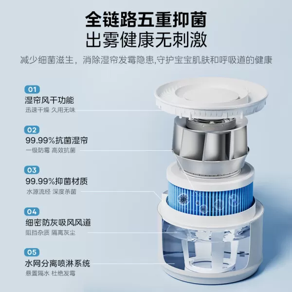 🈲美的SZ-2M40无雾加湿器怎么样?评测:冷蒸发AI感温调湿