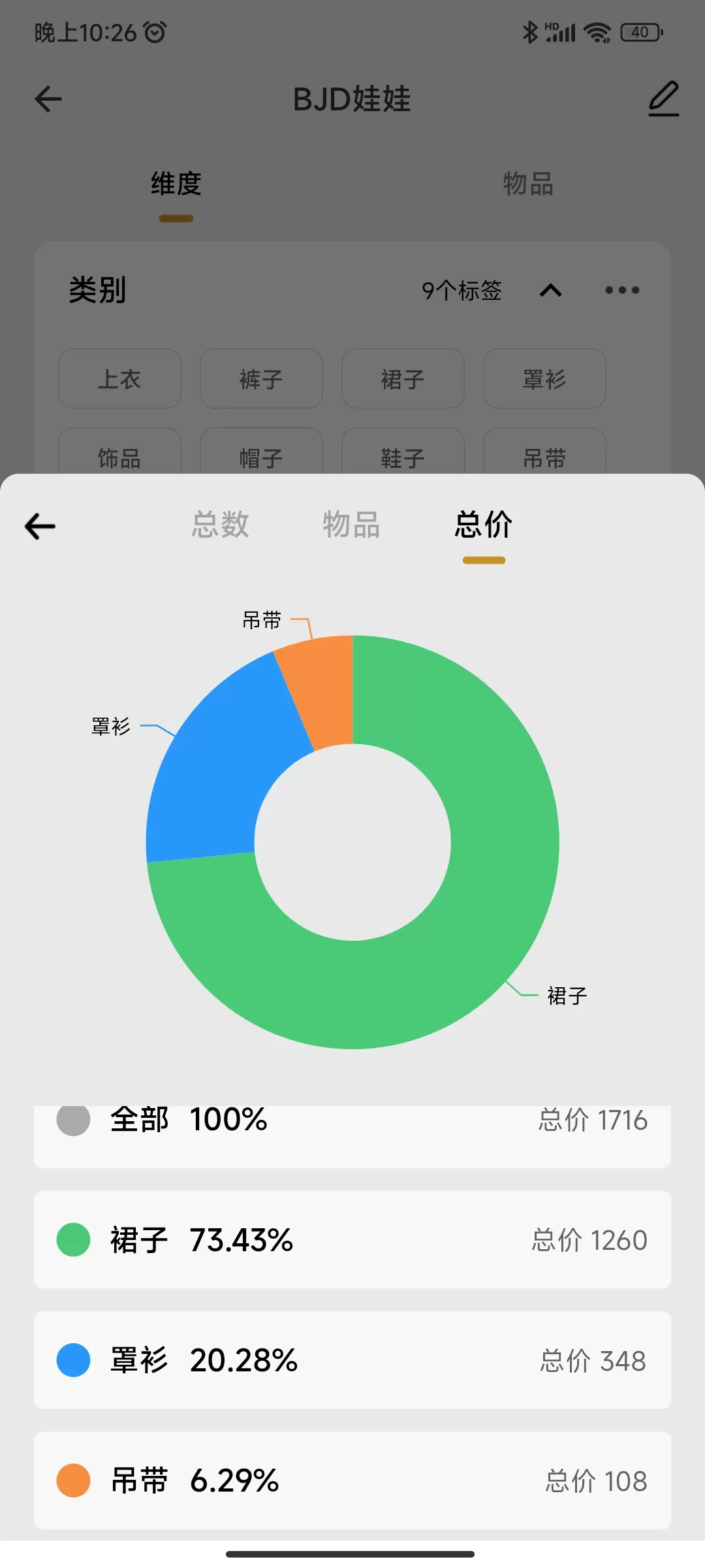 APP推荐⚡：物品收纳  收纳娃娃 bjd娃娃坑  看看自己花了多少钱，买了多少娃