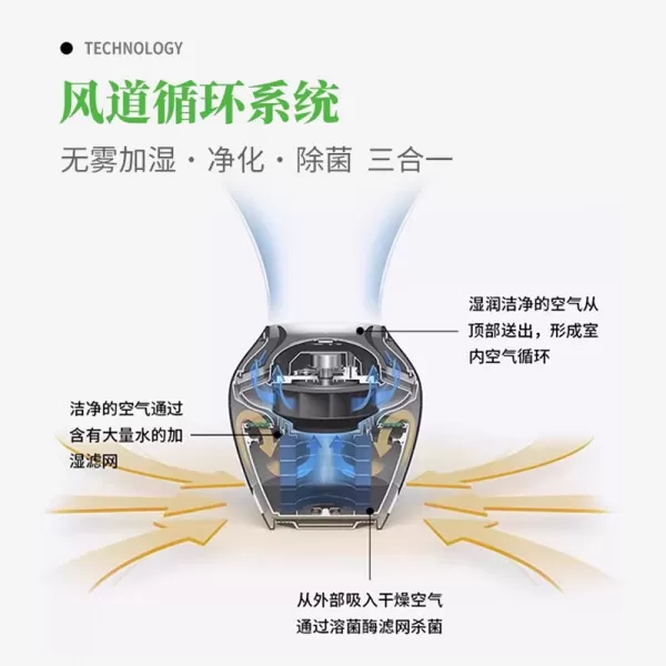 🉑巴慕达Rain无雾加湿器怎么样?评测:加湿净化除菌3合1