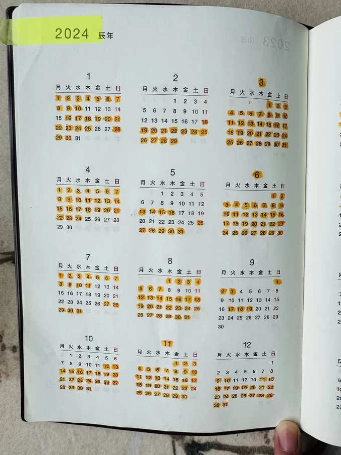 🌟我是那个花500+买了个本子的人年底了快来看看我翻车没有？