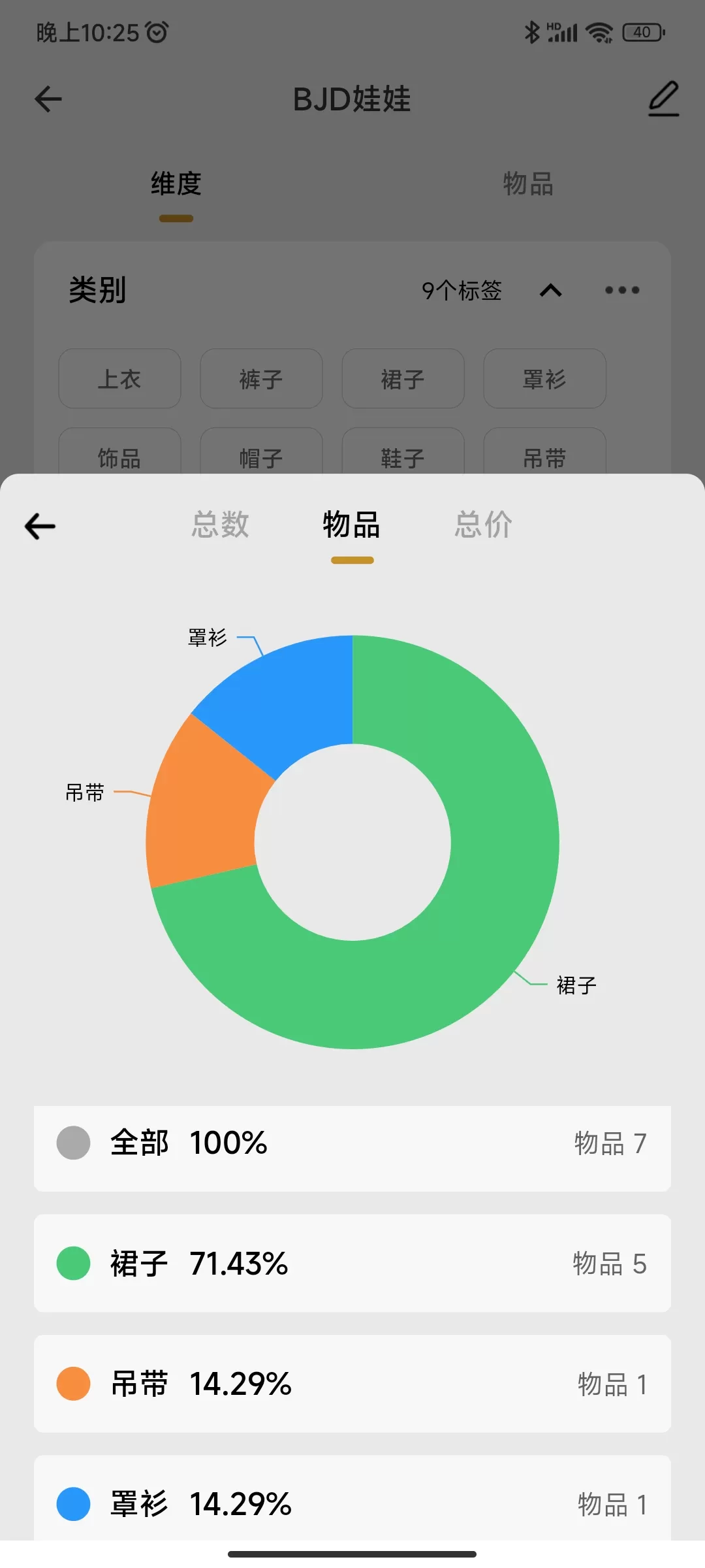 APP推荐⚡：物品收纳  收纳娃娃 bjd娃娃坑  看看自己花了多少钱，买了多少娃
