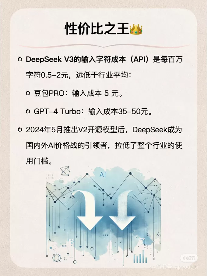 💓DeepSeek让你颤抖了吗！