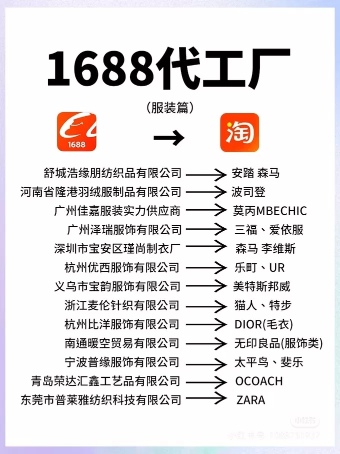 📢可以去1688采购年货吗?