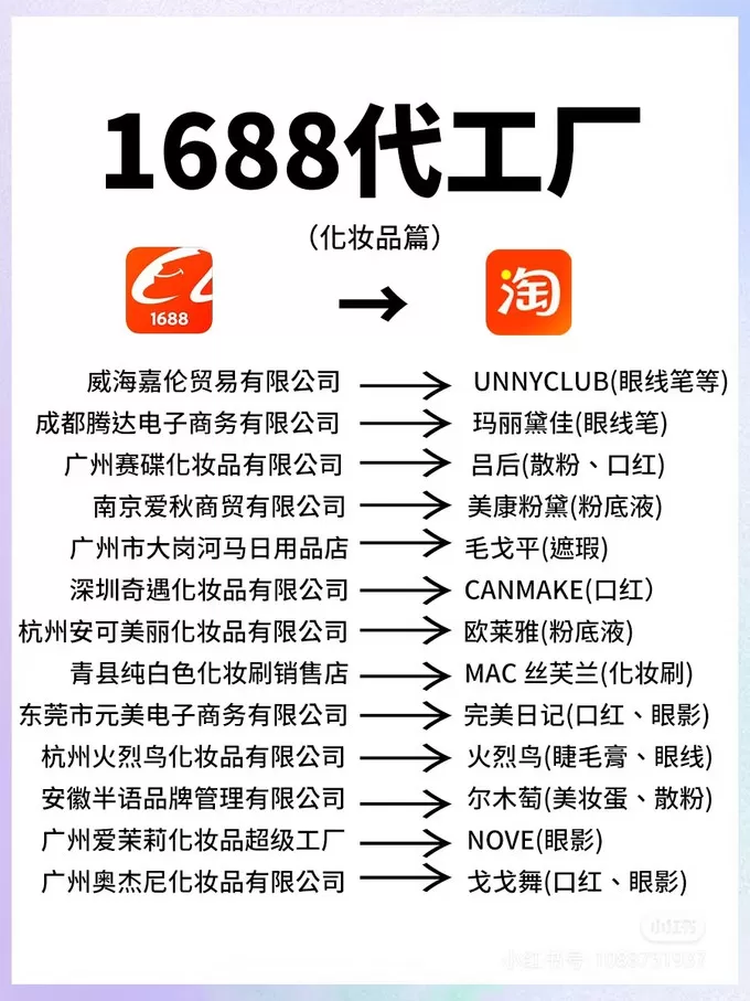 📢可以去1688采购年货吗?