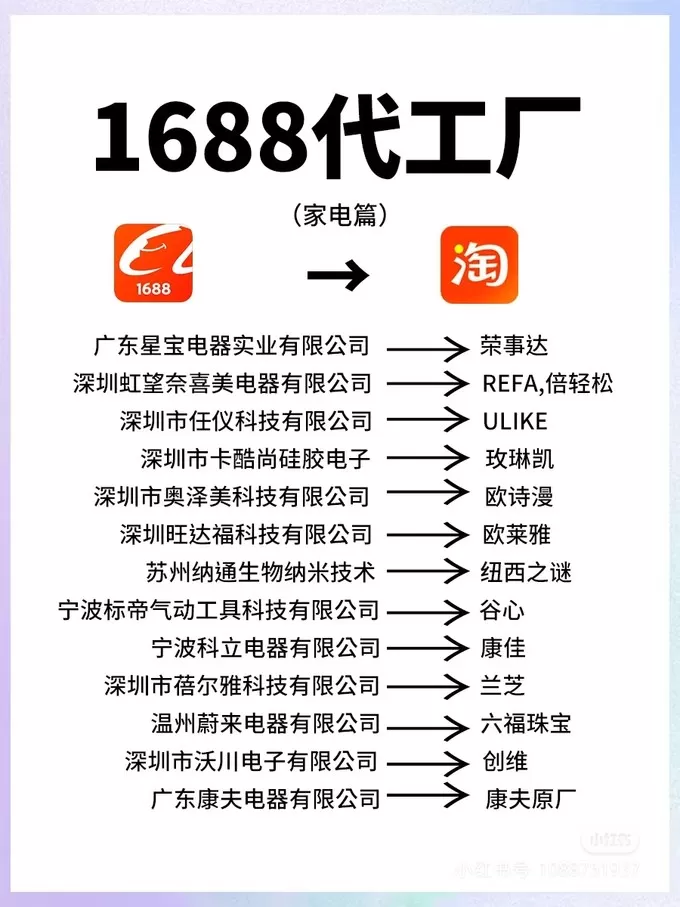 📢可以去1688采购年货吗?