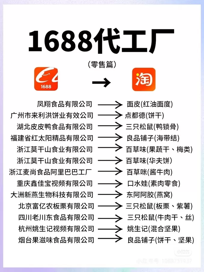 📢可以去1688采购年货吗?