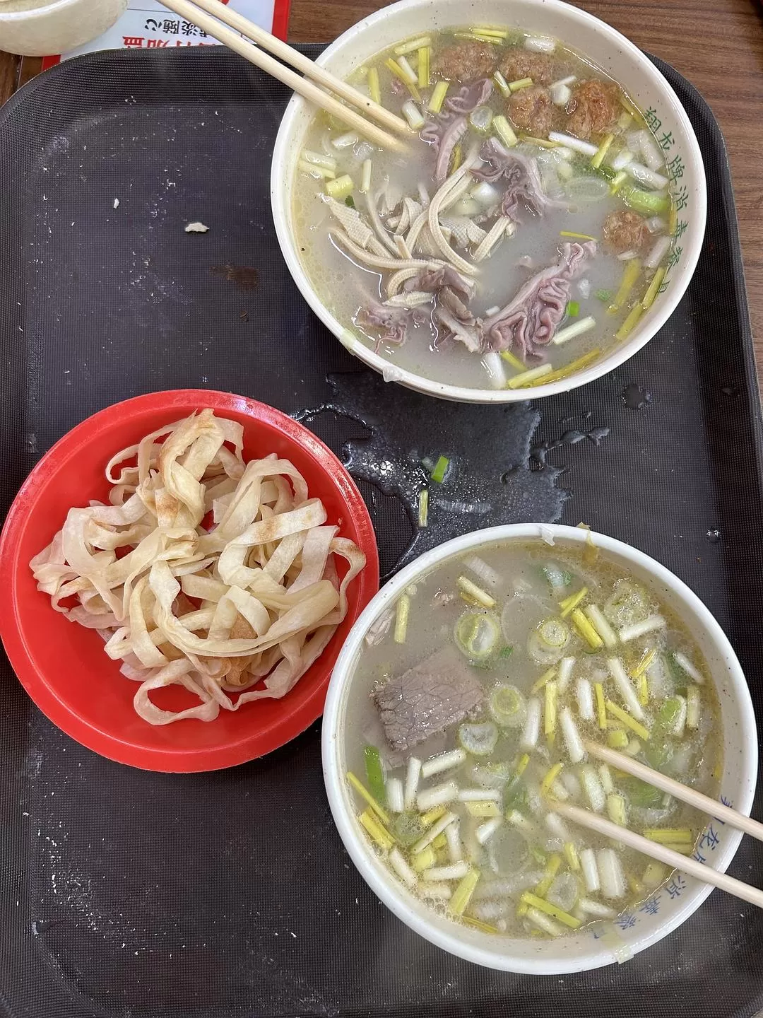 旅游推荐💞家庭游：年前洛阳开封四日半游（附景点预约攻略） 待更新…