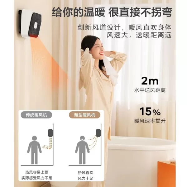 🏆美的HFY20Y壁挂式暖风机怎么样?评测:IPX2防水一体式衣架