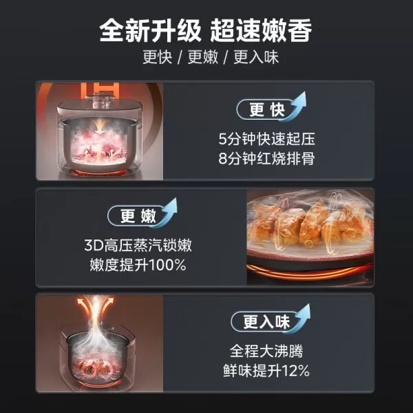 🏆美的MY-S5970K电压力锅怎么样?美的速嫩感电压力锅评测