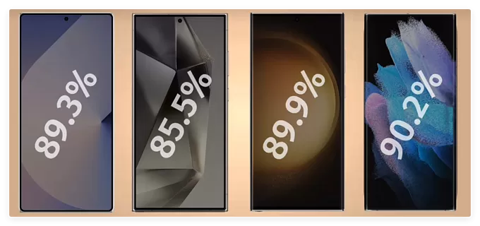 💝三星手机怎么样？