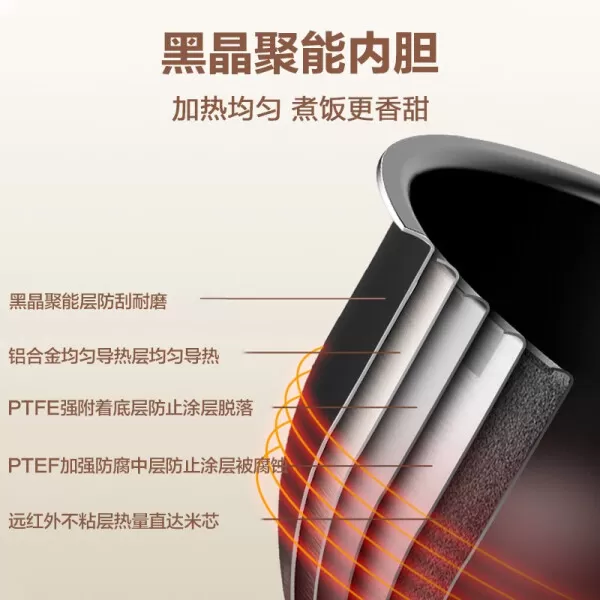 💓美的MB-FB50M205电饭煲怎么样?评测:无水焗金属机身立体温控