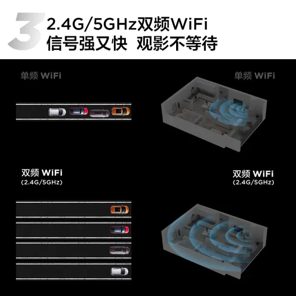 ✨TCL65V8E电视怎么样?评测:大内存120Hz高刷秒杀款智能电视