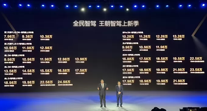 ⭐比亚迪新能源车怎么样？