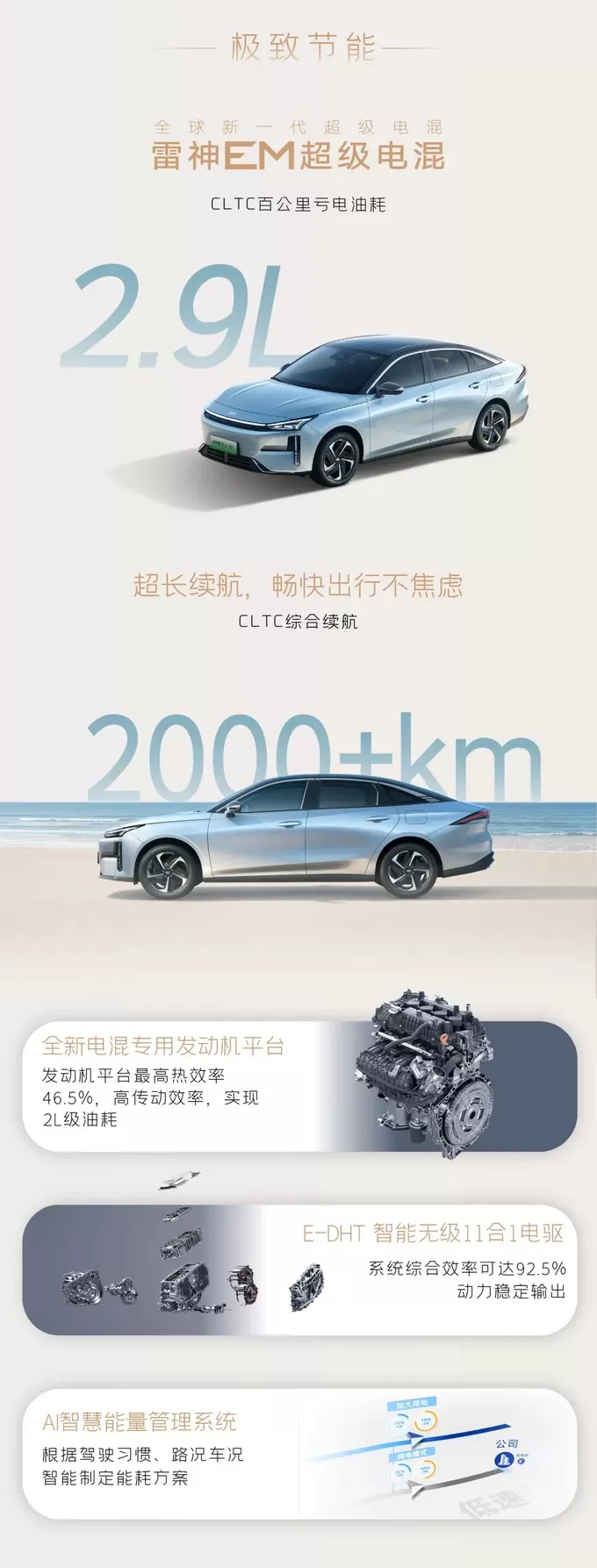 💢7.98万元起“2L级国民精品家轿”:吉利银河L6