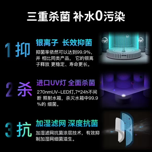 ㊙️AirMXAirWaterA2加湿器分体检测版怎么样?评测:无雾加湿三重除菌