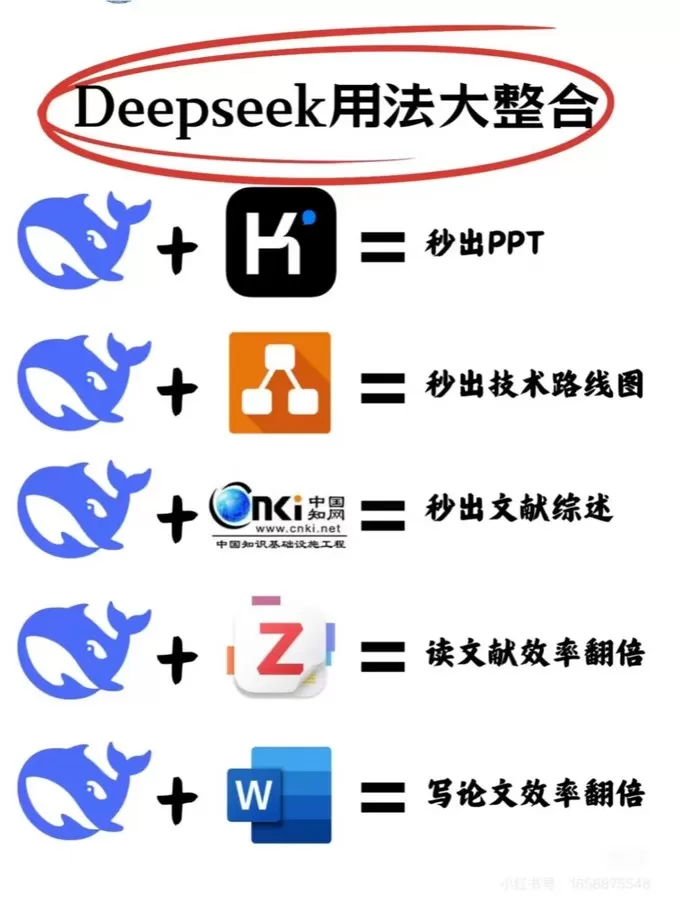 💗DeepSeek使用体验:工作学习的超强助力