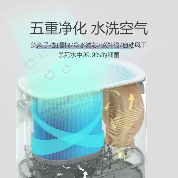 🥇科西W2加湿器空气净化一体机怎么样?评测:无雾7重除菌净化