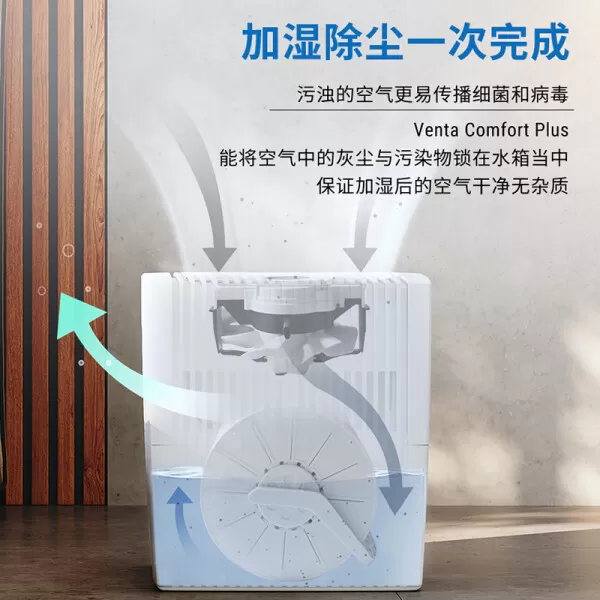 🥇文塔VentaLW25空气净化加湿器怎么样?评测:无雾空气加湿清洗机