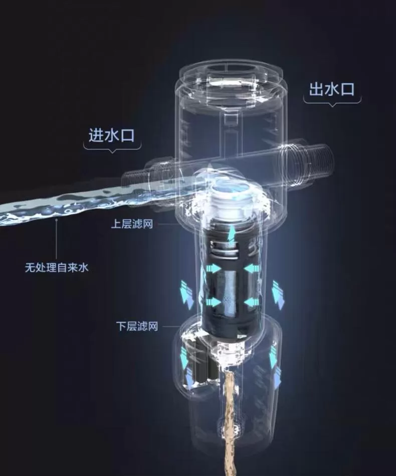 🧧美的前置过滤器全屋净水器QZBW20S-22评测美的净水器怎么样?