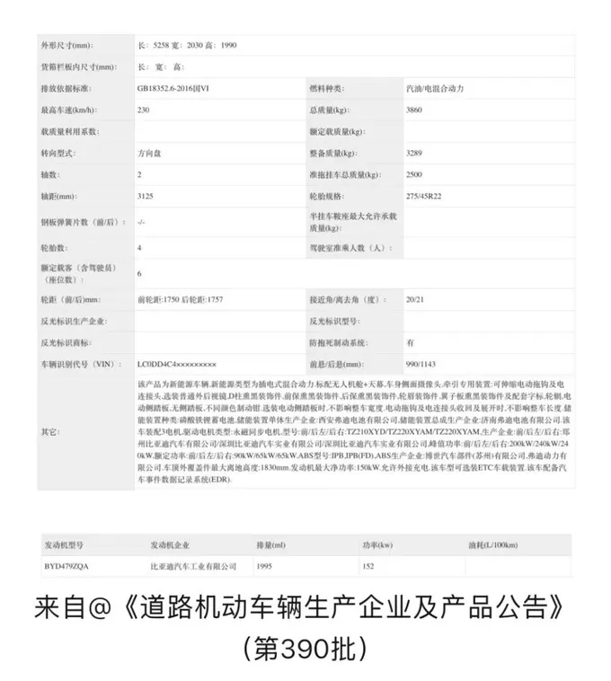 ㊙️腾势新能源车怎么样？