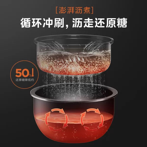 🤬美的MB-40LS60电饭煲怎么样?美的低糖智能电饭煲评测