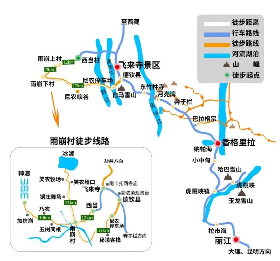 旅游推荐⚡一人游：错峰云南雨崩徒步路线