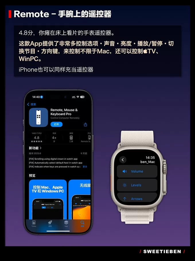 💢苹果智能手表怎么样？