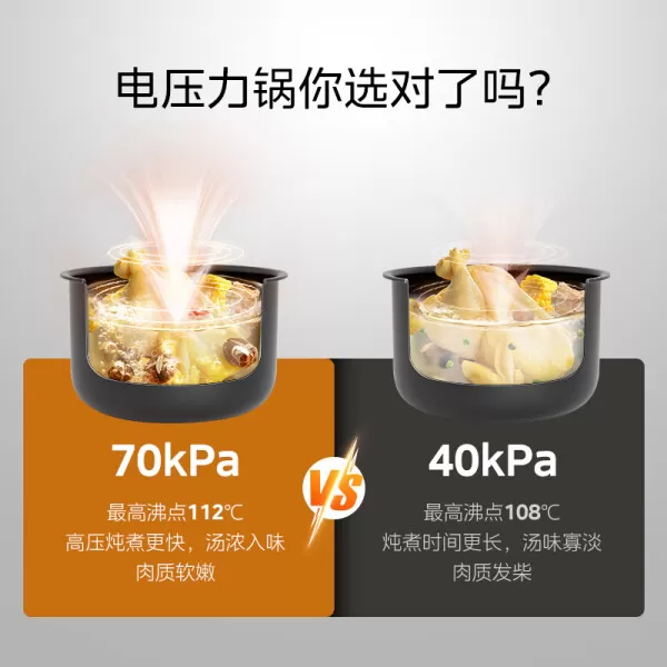 🥈美的MY-YL60Q3-451电压力锅怎么样?美的天然鲜压力锅评测