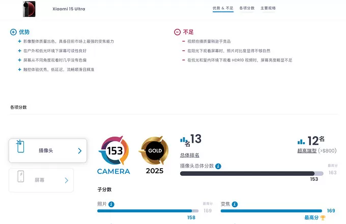 💗小米小米15Ultra安卓手机怎么样？