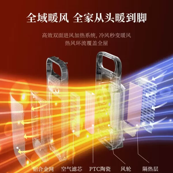 📢松下DS-PF2027CW暖风机怎么样?评测:IP21防水可定时小夜灯