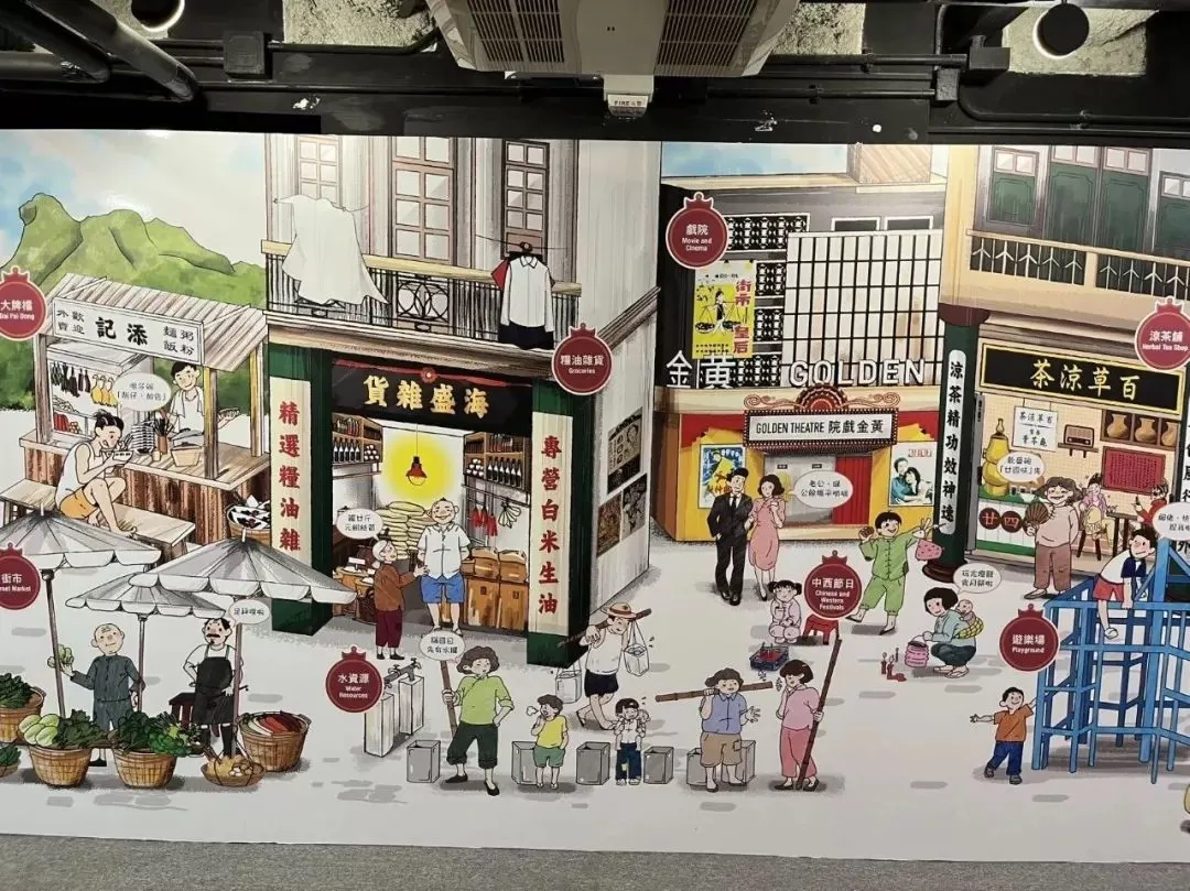 旅游推荐🥇一人游：香港三日游，美好得像一场电影