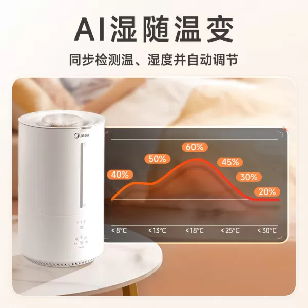 🏆美的RS-3RWLS热雾加湿器怎么样?评测:高温杀菌3层过滤